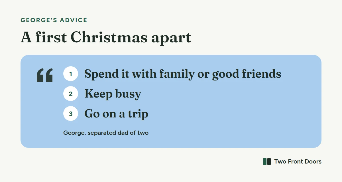 George's advice for a first Christmas apart from your children: spend it with the rest of your family or good friends, keep busy, go on a trip.